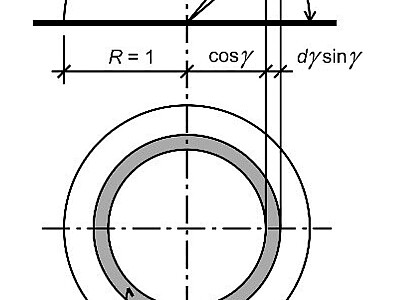 Obr. 2 – k odvození vztahu (5)