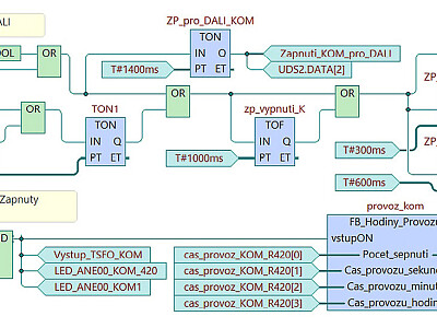 Obr. 7 – příklad části kódu v jazyce FBD – funkční blokové schéma