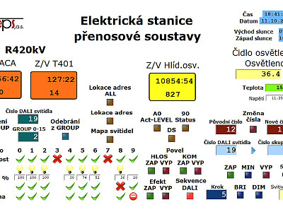 Obr. 8 – náhled vizualizace k programování a ovládání osvětlovací soustavy pomocí DALI
