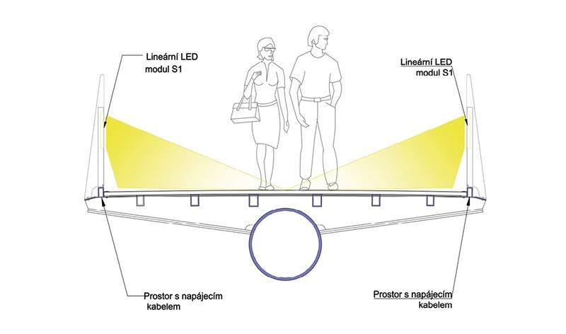 Obr. 3&nbsp;– příčný řez lávkou s&nbsp;lineárním LED&nbsp;modulem v&nbsp;zábradlí