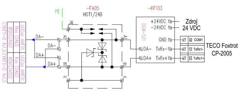 program04