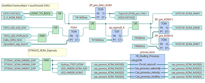 program07
